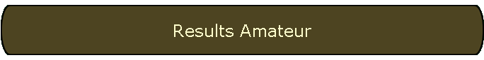 Results Amateur